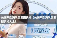 美洲队欧洲队关系图表格（美洲队欧洲队关系图表格大全）