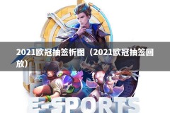 2021欧冠抽签析图（2021欧冠抽签回放）