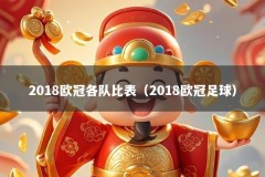 2018欧冠各队比表（2018欧冠足球）